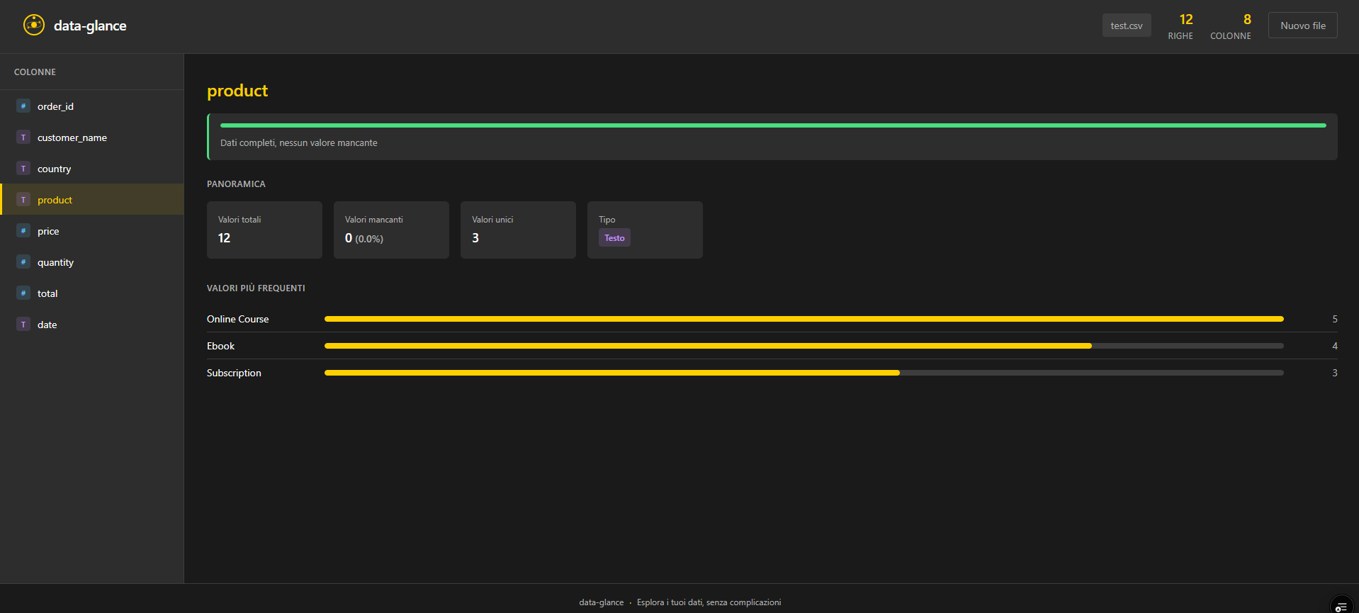 Data Glance - Schermata 2
