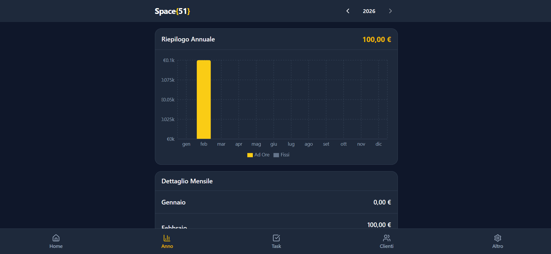Freelance Manager - Schermata 2